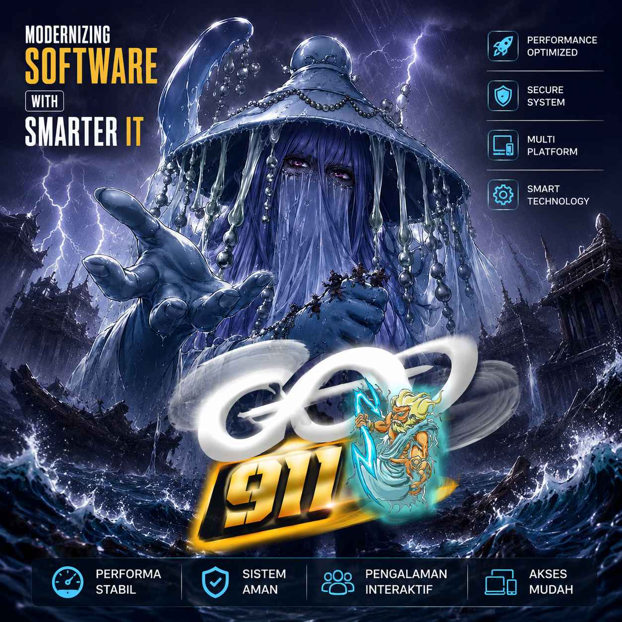 GOD911: Modernizing Software with Smarter IT